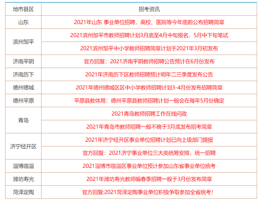 2025年香港資料免費大全,現(xiàn)狀解讀說明_set81.59.13靈活性策略解析_網(wǎng)頁版22.13.98