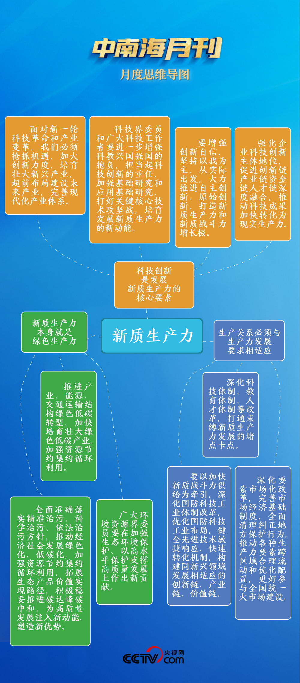 2025年2月 第1352頁