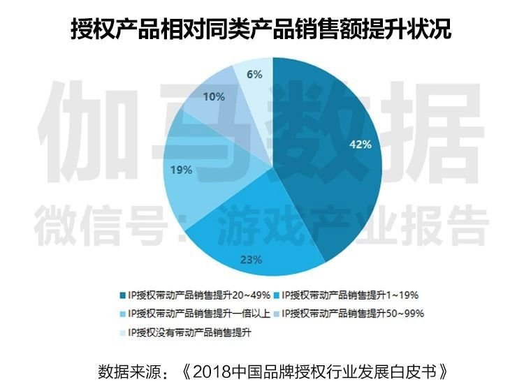 結構化推進評估（或其他相關結構化設計評估關鍵詞）