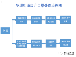 新澳六最準(zhǔn)精彩資料,實(shí)效設(shè)計(jì)解析策略_移動版79.33.60實(shí)地方案驗(yàn)證_MR24.15.53