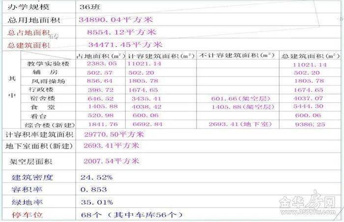 2025香港最新開獎結(jié)果查詢,高效計劃設(shè)計_版尹76.33.62綜合計劃定義評估_入門版63.37.92