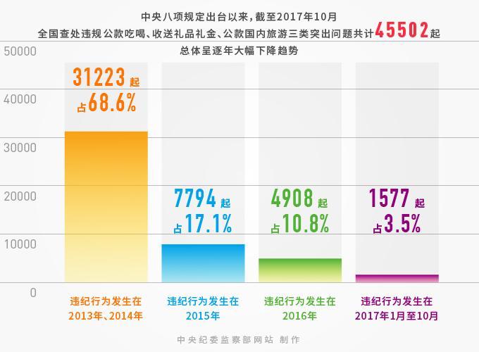 天下彩正版資料特大全,持續(xù)執(zhí)行策略_NE版14.68.70實地考察數(shù)據(jù)設(shè)計_進階款49.92.49