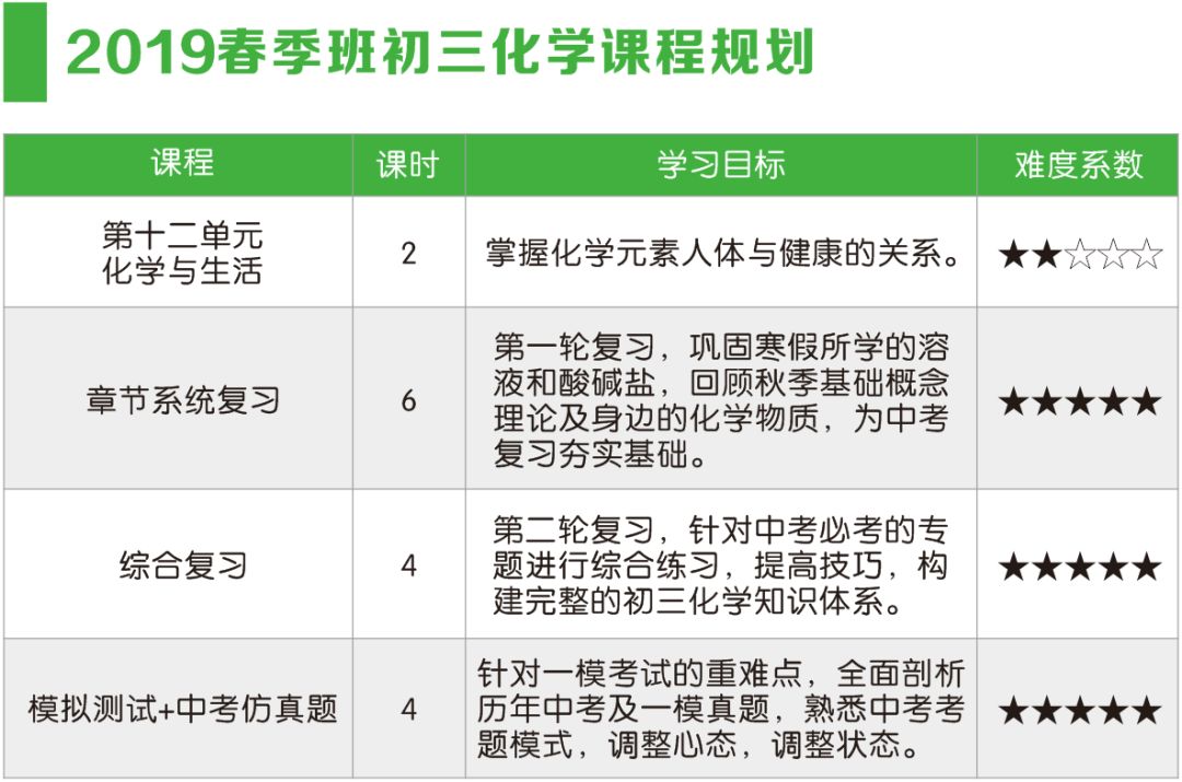 精細(xì)化分析說(shuō)明（或?qū)＜艺f(shuō)明意見(jiàn)）