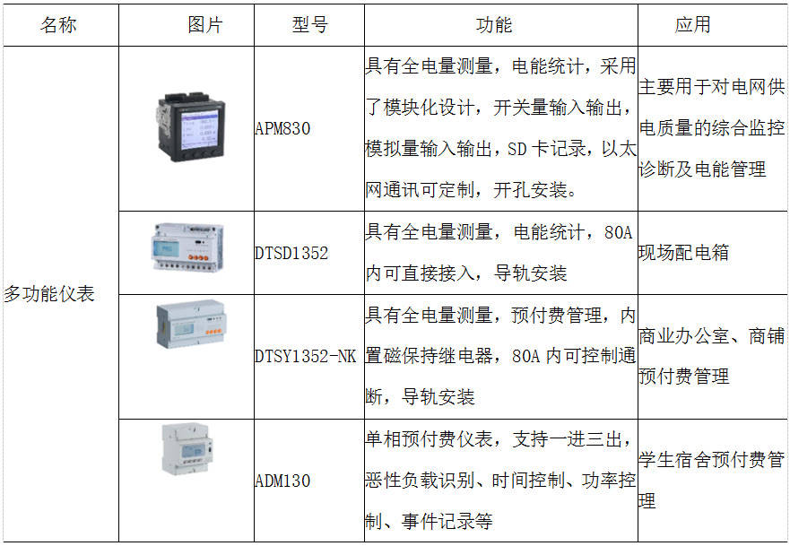 新澳彩資料免費(fèi)長期公開四大才子,迅捷解答策略解析_MP35.40.26實(shí)地?cái)?shù)據(jù)分析計(jì)劃_版謁38.74.85