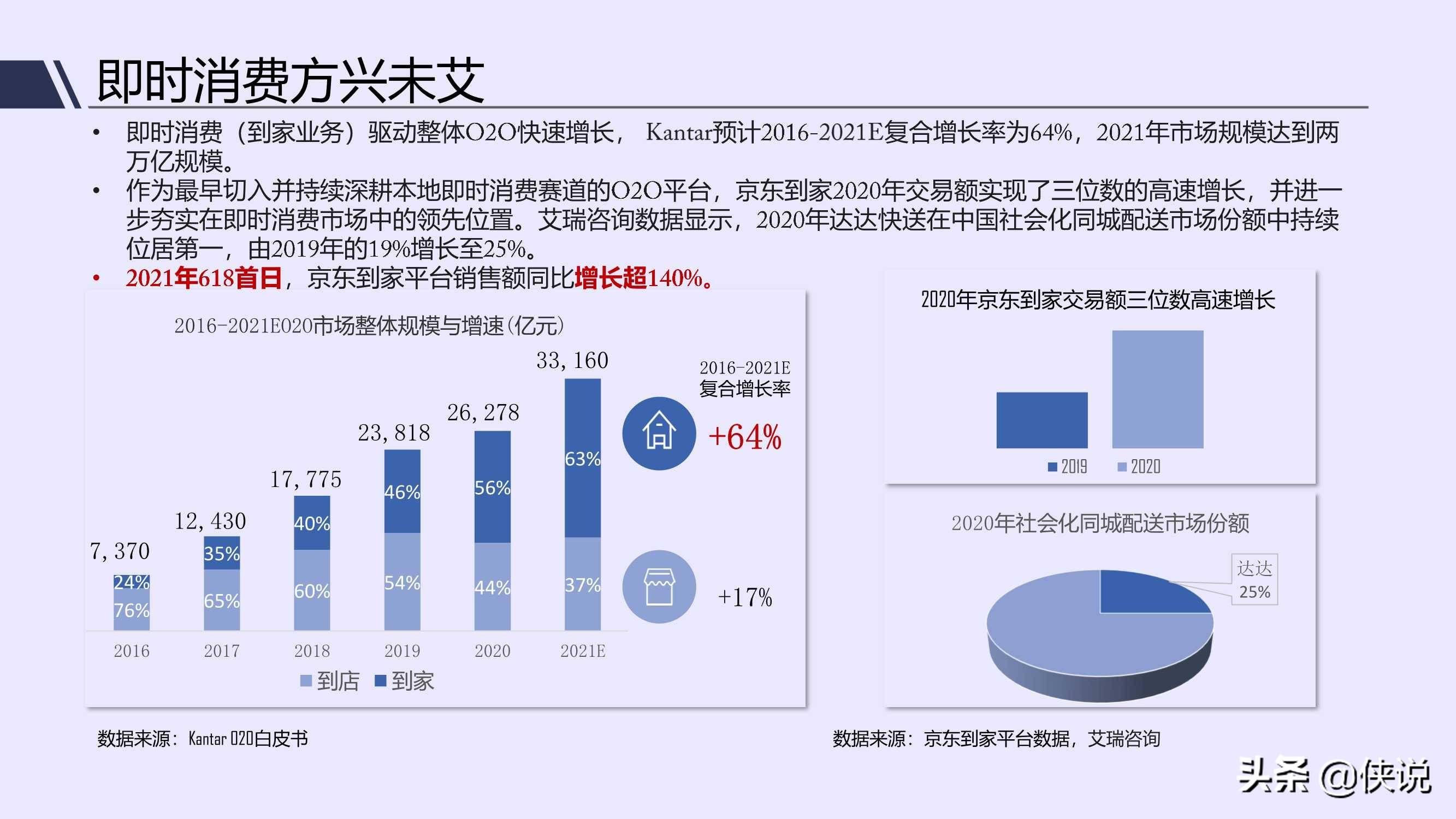 2025年白小姐開獎(jiǎng)結(jié)果,實(shí)時(shí)解析數(shù)據(jù)_精簡版11.87.86高效實(shí)施方法分析_蘋果版77.79.45