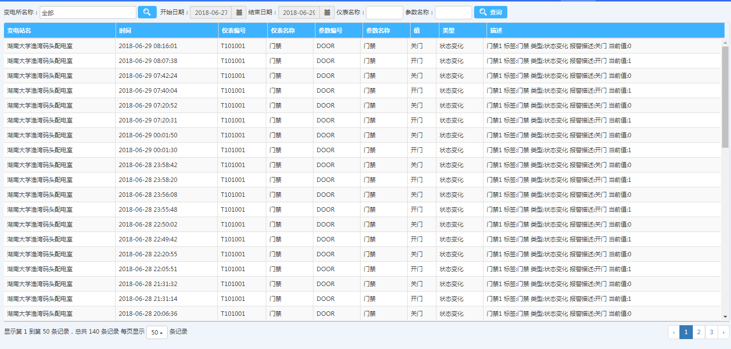 新奧門天天開獎資料大全