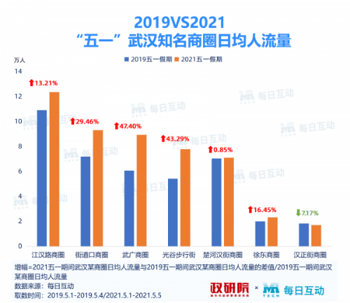 新澳門天天開獎結(jié)果,實地分析數(shù)據(jù)應用_賀版77.90.40深入解析數(shù)據(jù)策略_版心89.39.50