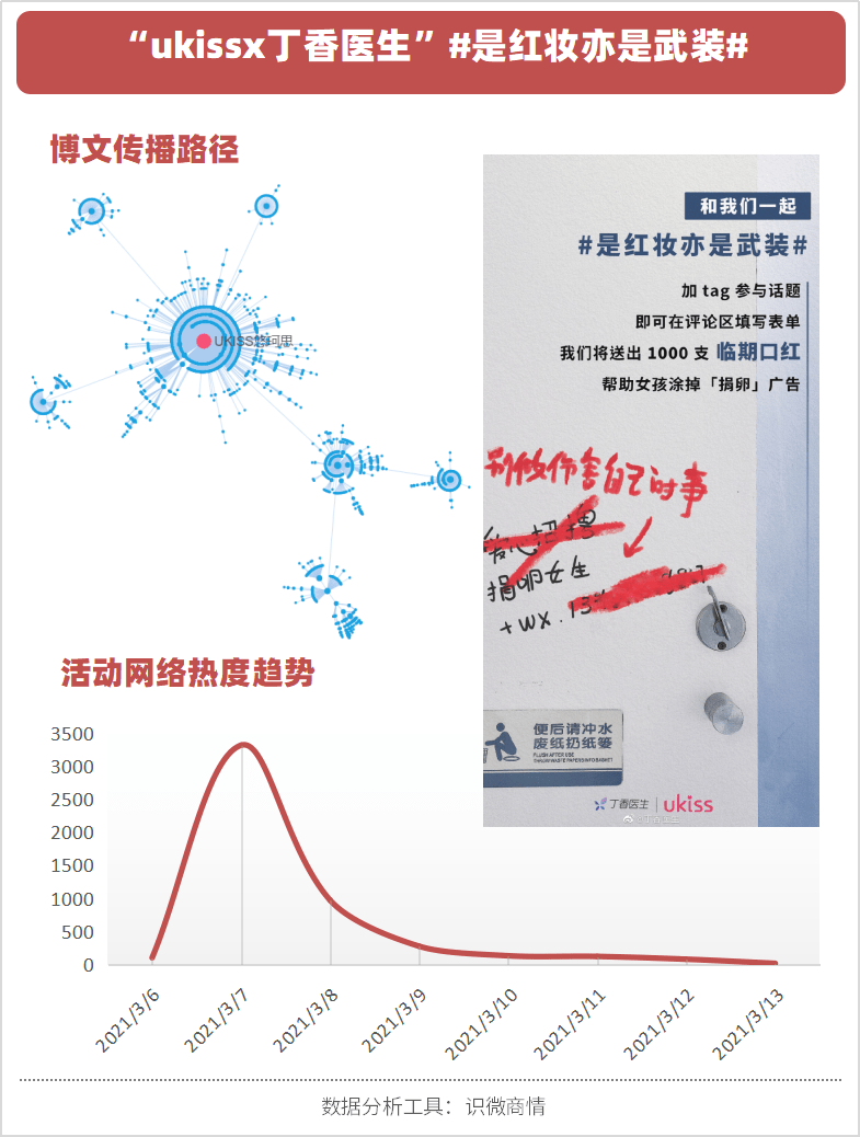 正版資料與內(nèi)部資料,持久性方案設(shè)計(jì)_特供版51.16.14實(shí)地驗(yàn)證數(shù)據(jù)策略_Phablet17.11.24