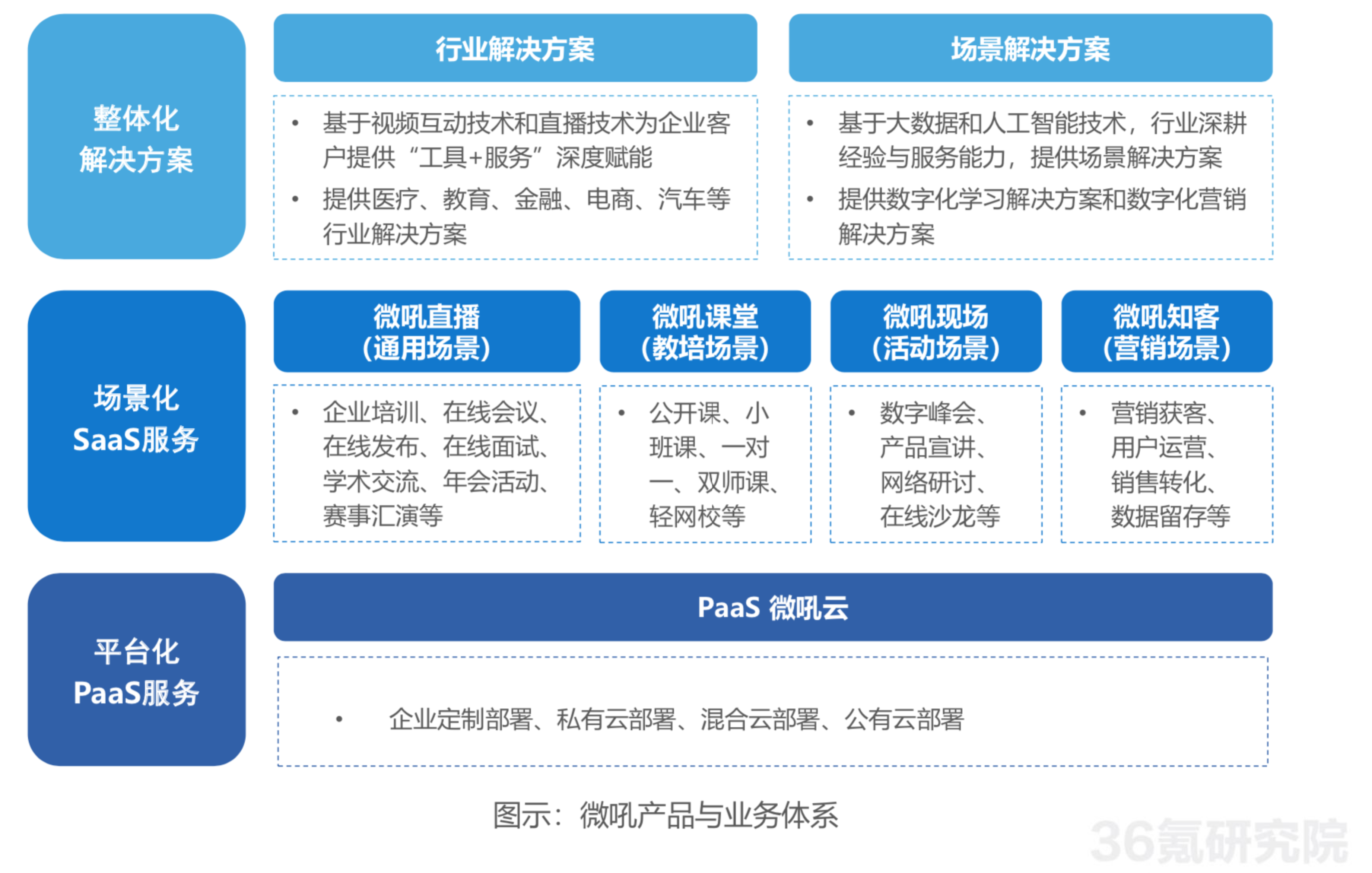 2025新澳門今晚開特馬直播,綜合分析解釋定義_冒險(xiǎn)版80.45.72時(shí)代資料解釋定義_Galaxy30.12.87