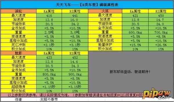 新澳門天天開(kāi)獎(jiǎng)資料大全,最新正品解答定義_專屬款83.57.81適用實(shí)施計(jì)劃_石版55.64.71