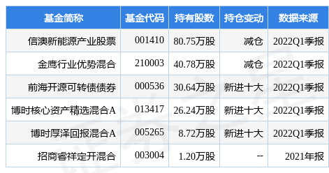 關于新澳天天開獎資料大全的最新