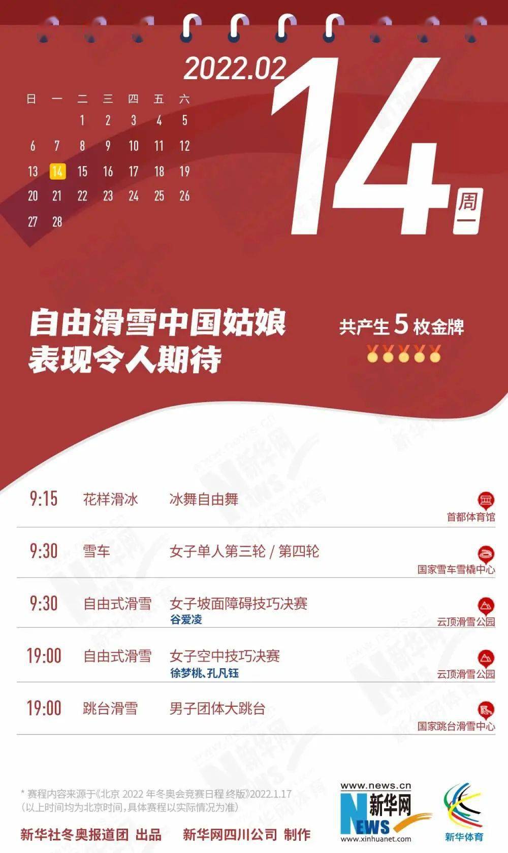 ios創(chuàng)新性計劃解析