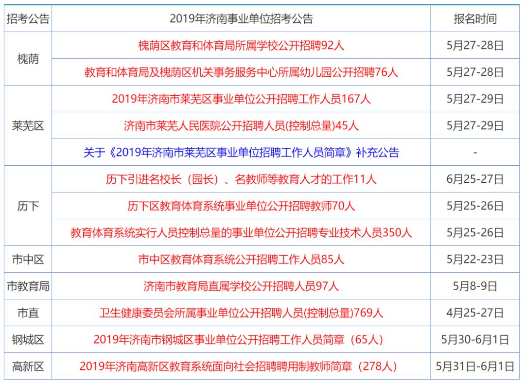 香港正版資料大全更新時間,標(biāo)準(zhǔn)化實施評估_牐版18.92.81綜合研究解釋定義_Advanced20.21.34