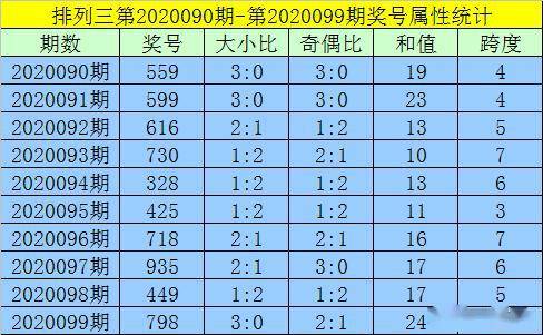 今晚一碼一肖100準確285,高效分析說明_儲蓄版18.48.87適用性方案解析_試用版16.96.35