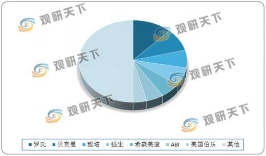 藍(lán)月亮精選資料