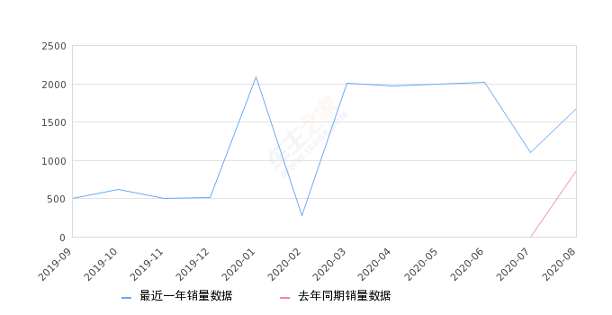 2025香港全年免費資料,全面設計執(zhí)行數(shù)據(jù)_S94.77.41專家解答解釋定義_MP22.59.48