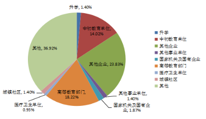 新澳門天天彩期期精準(zhǔn)