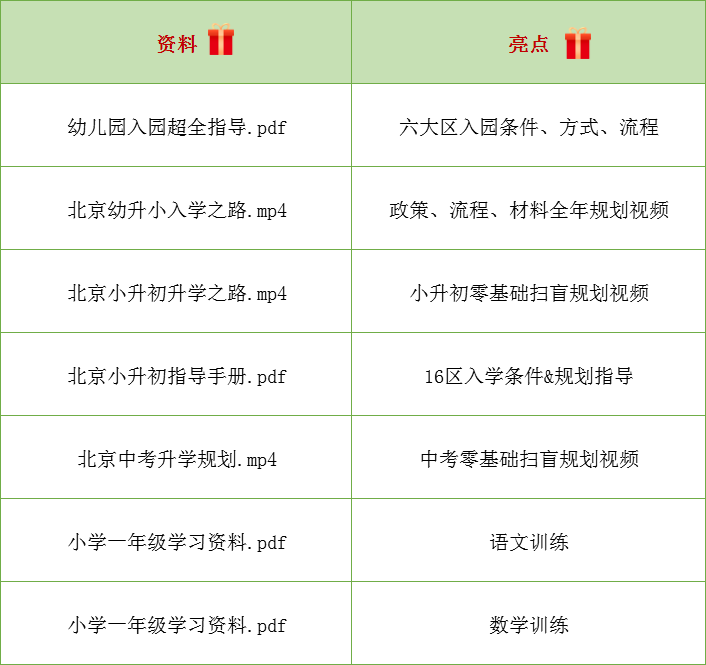 2025新奧正版資料大全,最佳選擇解析說明_tool33.98.82持續(xù)計劃解析_Harmony47.92.27