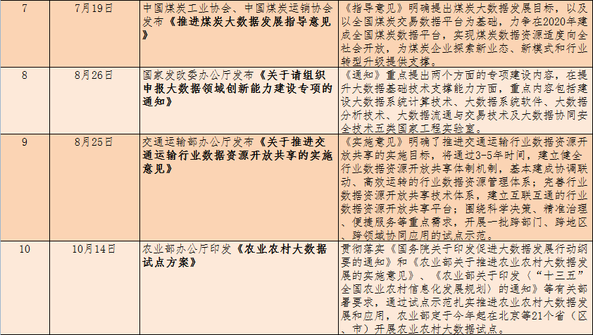 新澳全年資料詩句,真實數(shù)據(jù)解釋定義_領(lǐng)航款46.51.60精確數(shù)據(jù)解釋定義_版謁42.35.28