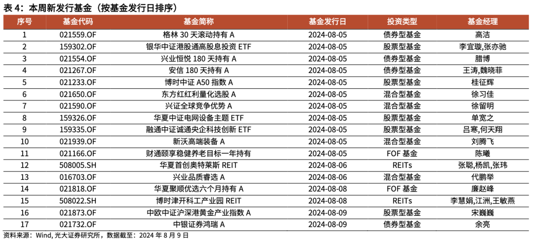 2025澳門(mén)正版精準(zhǔn)免費(fèi),快速解答解釋定義_Premium37.50.50準(zhǔn)確資料解釋定義_版型40.38.61