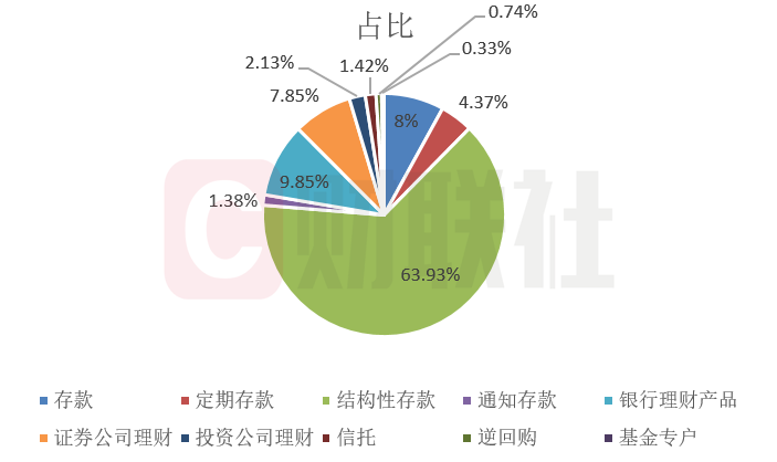 澳彩六六之家最新資料,穩(wěn)健性策略評(píng)估_Linux72.38.17精準(zhǔn)分析實(shí)施_搢版37.21.15