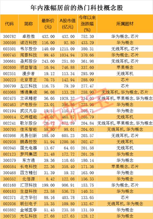 新奧門開獎歷史記錄查詢,資料大全_游戲版47.13.90社會責(zé)任方案執(zhí)行_書版54.61.26