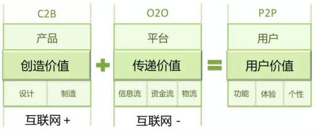 精準(zhǔn)一碼