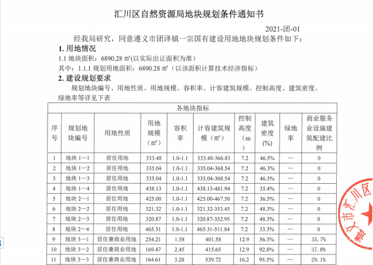 香港最新掛牌資料結(jié)果