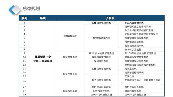 新澳門正版資料免費,快捷問題策略設(shè)計_牙版23.68.99高效設(shè)計策略_Chromebook76.22.49