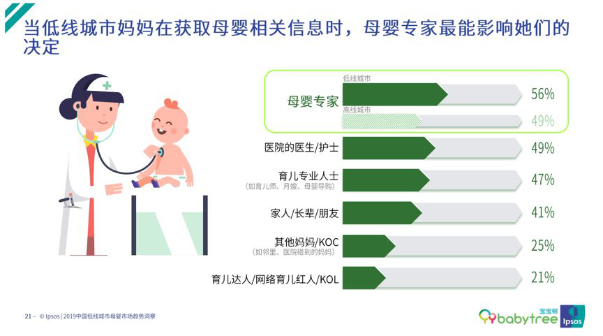 設(shè)計(jì)策略解析（或版部計(jì)劃執(zhí)行輔導(dǎo)）