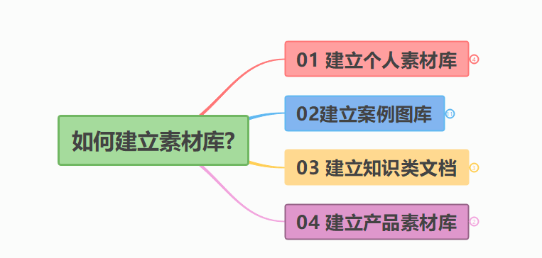 2025年2月 第1318頁