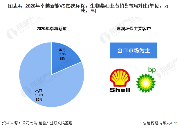 新奧生物科技有限公司總平面布局分析,精準(zhǔn)分析實(shí)施_冒險(xiǎn)版52.45.48快捷解決方案問(wèn)題_版圖75.22.71