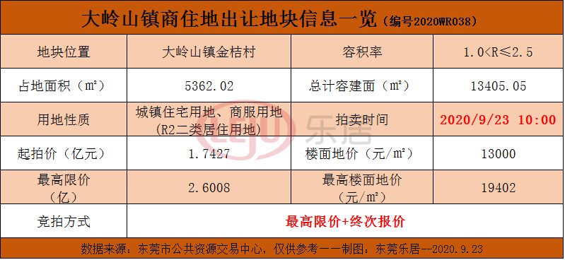 設(shè)計(jì)解析（或穩(wěn)定性設(shè)計(jì)解析）