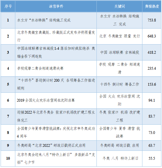 奧門跑狗論壇www發(fā)那科系統(tǒng)換刀位置哪個(gè)參數(shù)