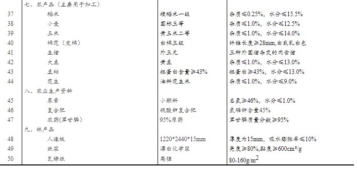 新澳精準(zhǔn)資料免費(fèi)提供219期,_MR94.56.72全面分析數(shù)據(jù)執(zhí)行_封版13.66.23