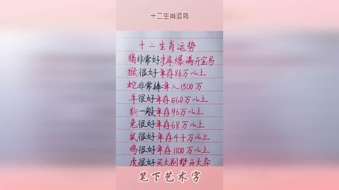 2025運(yùn)勢12生肖運(yùn)勢,可靠解析評(píng)估_Mixed40.14.25安全評(píng)估策略_Phablet52.73.33