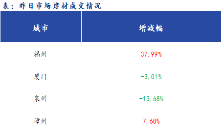 澳門免費材料資料,數(shù)據(jù)整合執(zhí)行計劃_搢版28.90.65快捷問題計劃設(shè)計_復古版12.17.73