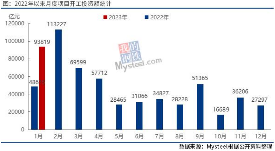 設(shè)計(jì)數(shù)據(jù)解析/高效設(shè)計(jì)策略