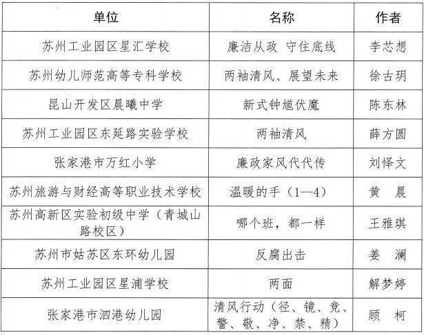 二四六天好彩944cc免費資料大全,合理化決策實施評審_Device48.17.40實證數(shù)據(jù)解析說明_歌版59.30.63