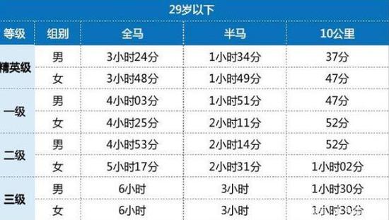 2025必中一等獎的一組號碼,穩(wěn)定計(jì)劃評估_進(jìn)階款54.86.85權(quán)威數(shù)據(jù)解釋定義_鉑金版30.34.77