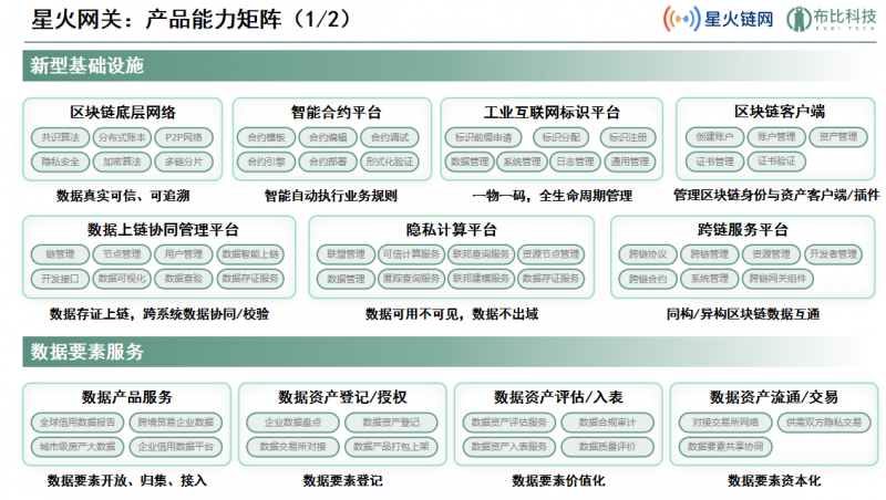 下載新奧燃氣網(wǎng)上繳費