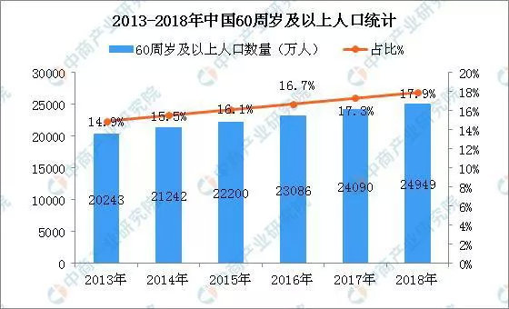 2025老澳門歷史記錄,數(shù)據(jù)決策分析驅(qū)動_專業(yè)款28.34.50實(shí)地計(jì)劃驗(yàn)證策略_36093.95.30