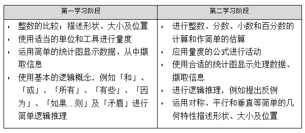 2025香港二四六開獎(jiǎng)免費(fèi)