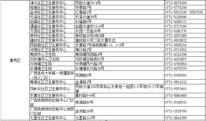 新澳資料大全