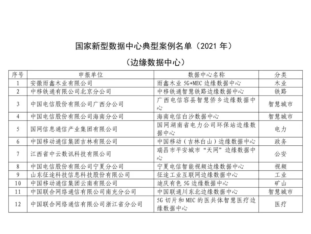 系統(tǒng)研究解釋定義與涵蓋廣泛的說明方法