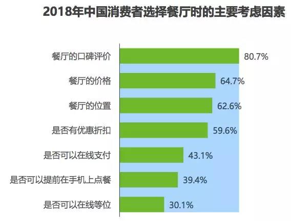 實證數(shù)據(jù)解析/實地驗證策略數(shù)據(jù)