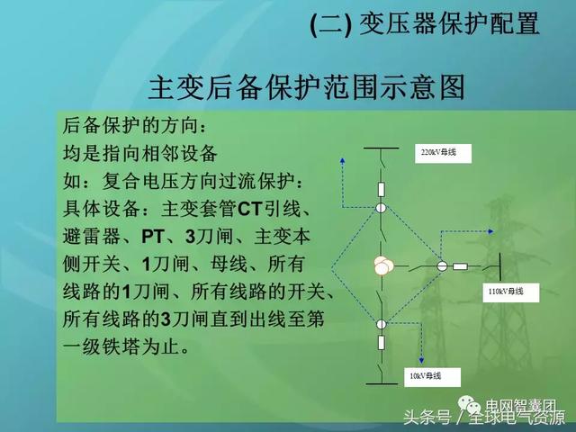 版輿實證分析解釋定義