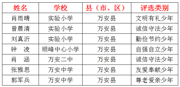 騰空而起打一肖一特數(shù)