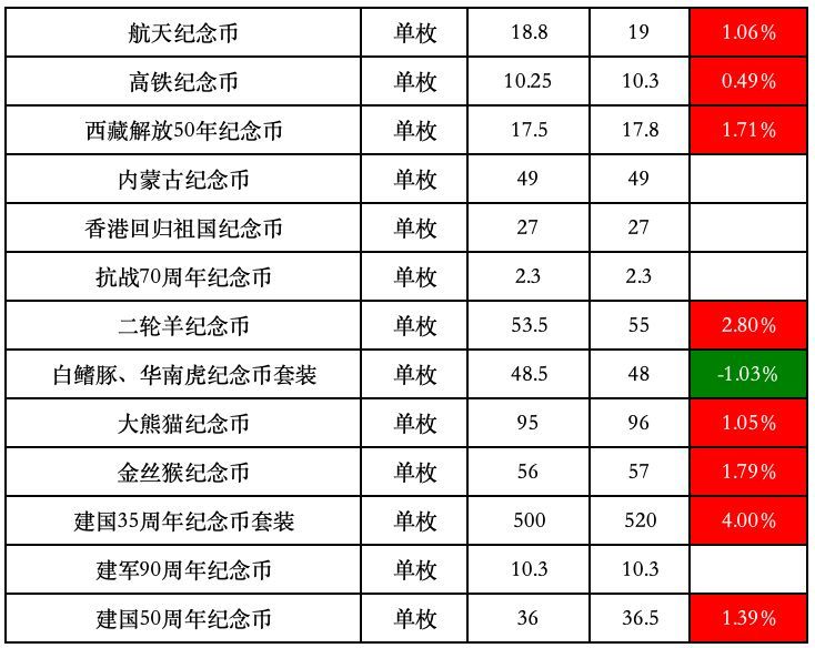 新澳2025今晚開(kāi)獎(jiǎng)資料