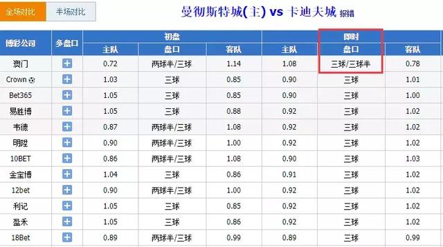 澳門今晚開獎結果號碼是什么資料,快捷問題解決指南_專屬版45.80.99高效計劃實施解析_DX版60.43.12